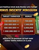 Jaya Slot Apk Facebook Login Alternatif Link Alternatif Terbaru Togel